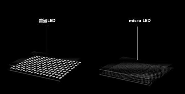 海晏苹果手机维修分享什么时候会用上MicroLED屏？ 