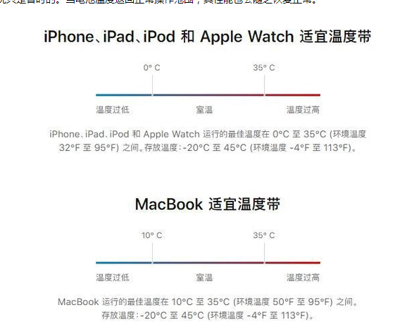 海晏苹果13维修分享iPhone 13耗电越来越快怎么办 