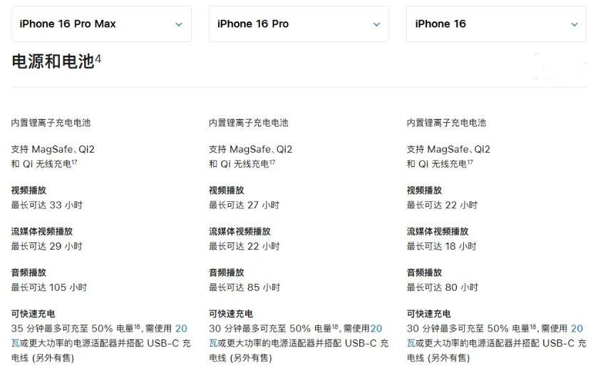 海晏苹果手机维修分享 iPhone 16 目前实测充电峰值功率不超过 39W 