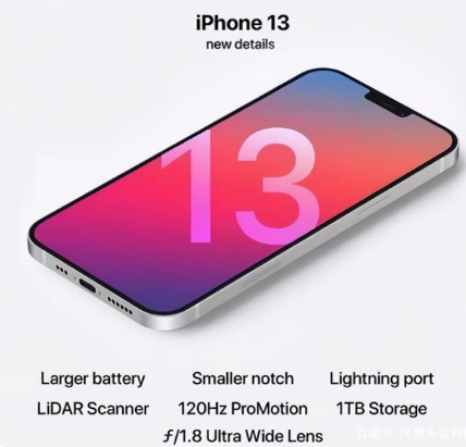 海晏苹果手机维修分享iPhone 13起售价多少钱 
