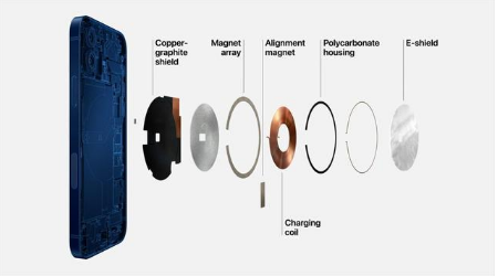 海晏苹果手机维修分享iPhone 12真的会威胁身体健康吗 